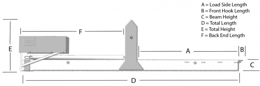 Genie 6000 - Alexander Equipment